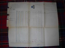 CAMPAGNOLA EMILIA -RE - PODERE